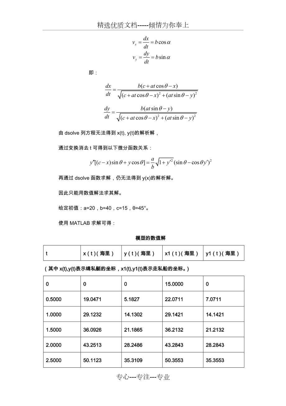 数学实验期末作业(缉私艇问题).docx_第2页