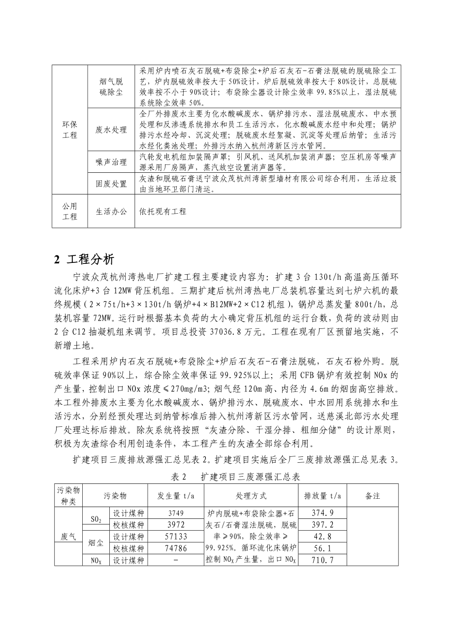 宁波众茂杭州湾热电有限公司3×130th+3×B12MW三期扩建工程环境影响报告书.doc_第3页