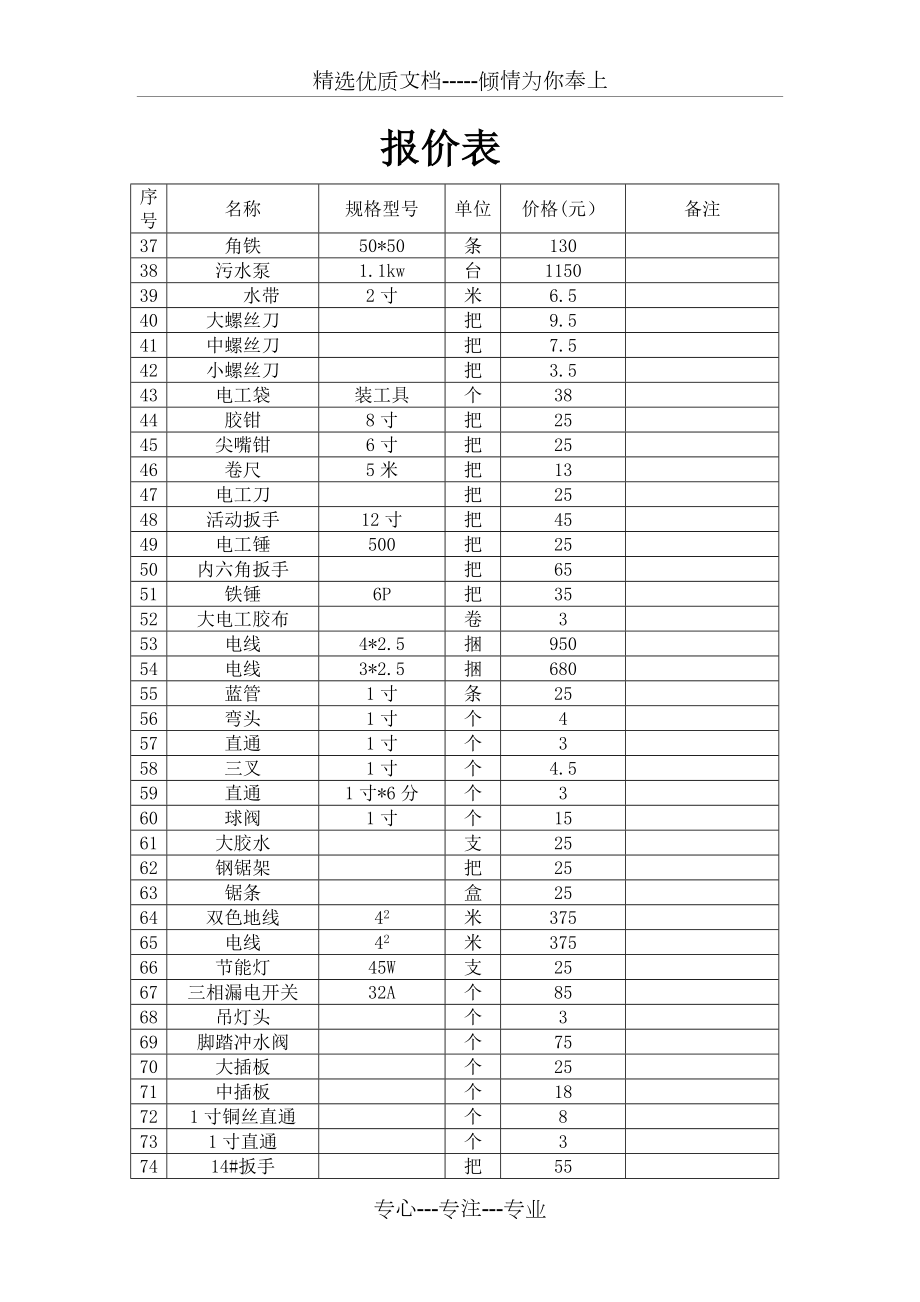 五金价格报价表参考.doc_第2页