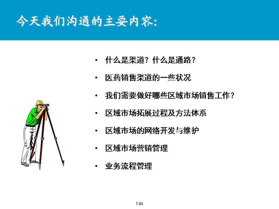 药品区域市场如何拓展与管理课件.ppt_第2页