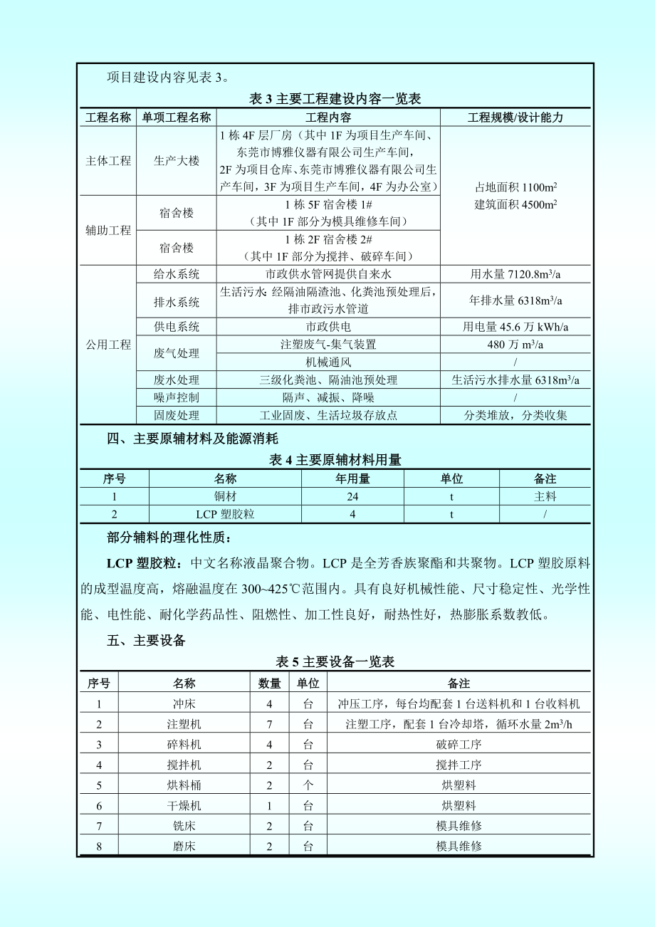 环境影响评价全本公示东莞市森联精密电子有限公司2066.doc_第2页