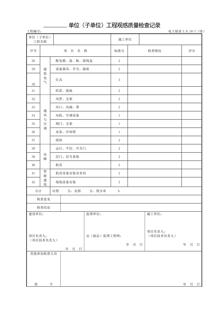 单位工程观感质量检查记录（续）.doc_第1页