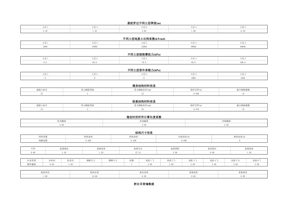 桥台钻孔灌注桩计算书.doc_第3页