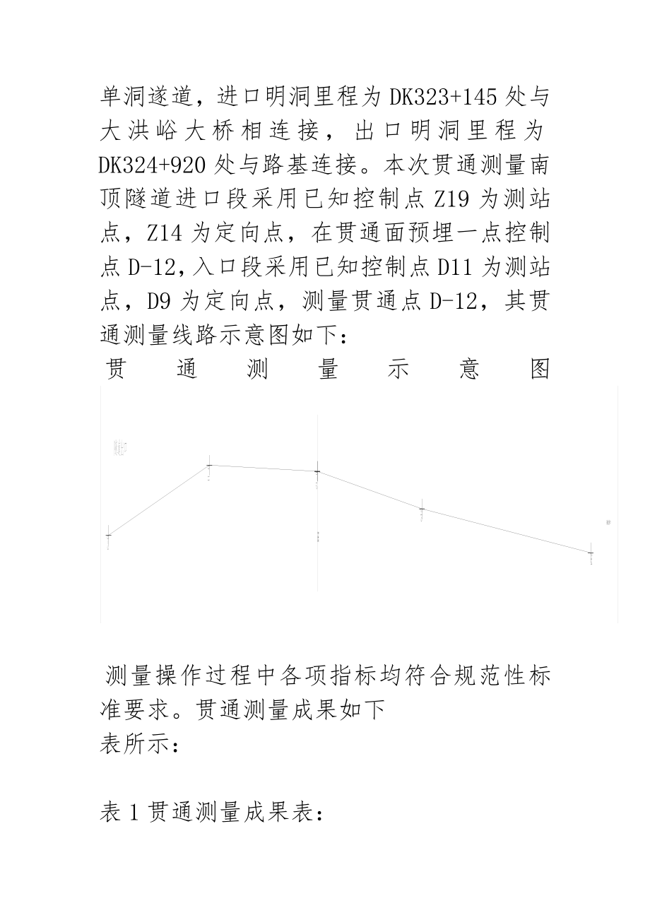 南顶隧道贯通测量报告.doc_第2页