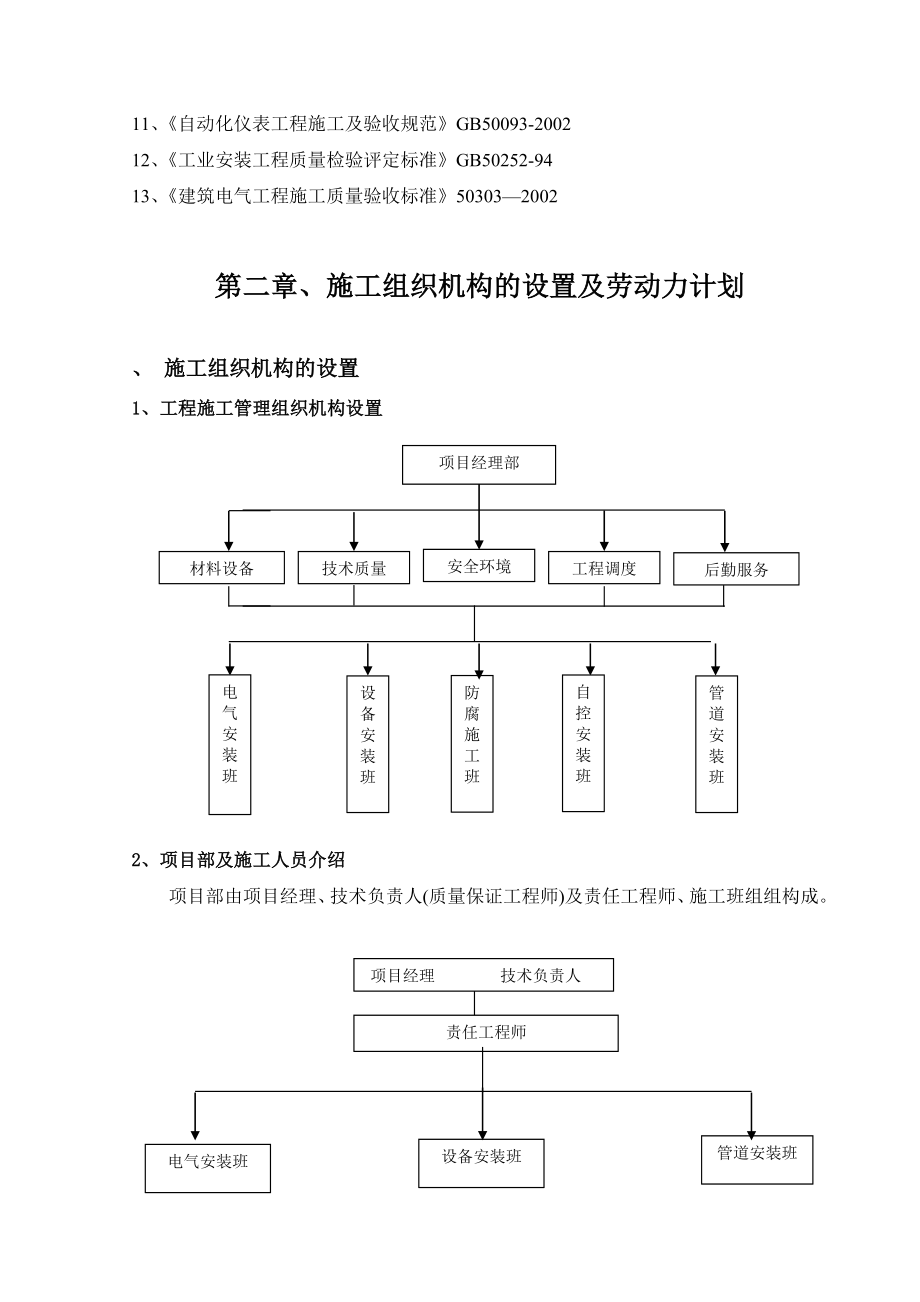 管道施工组织设计(新).doc_第2页