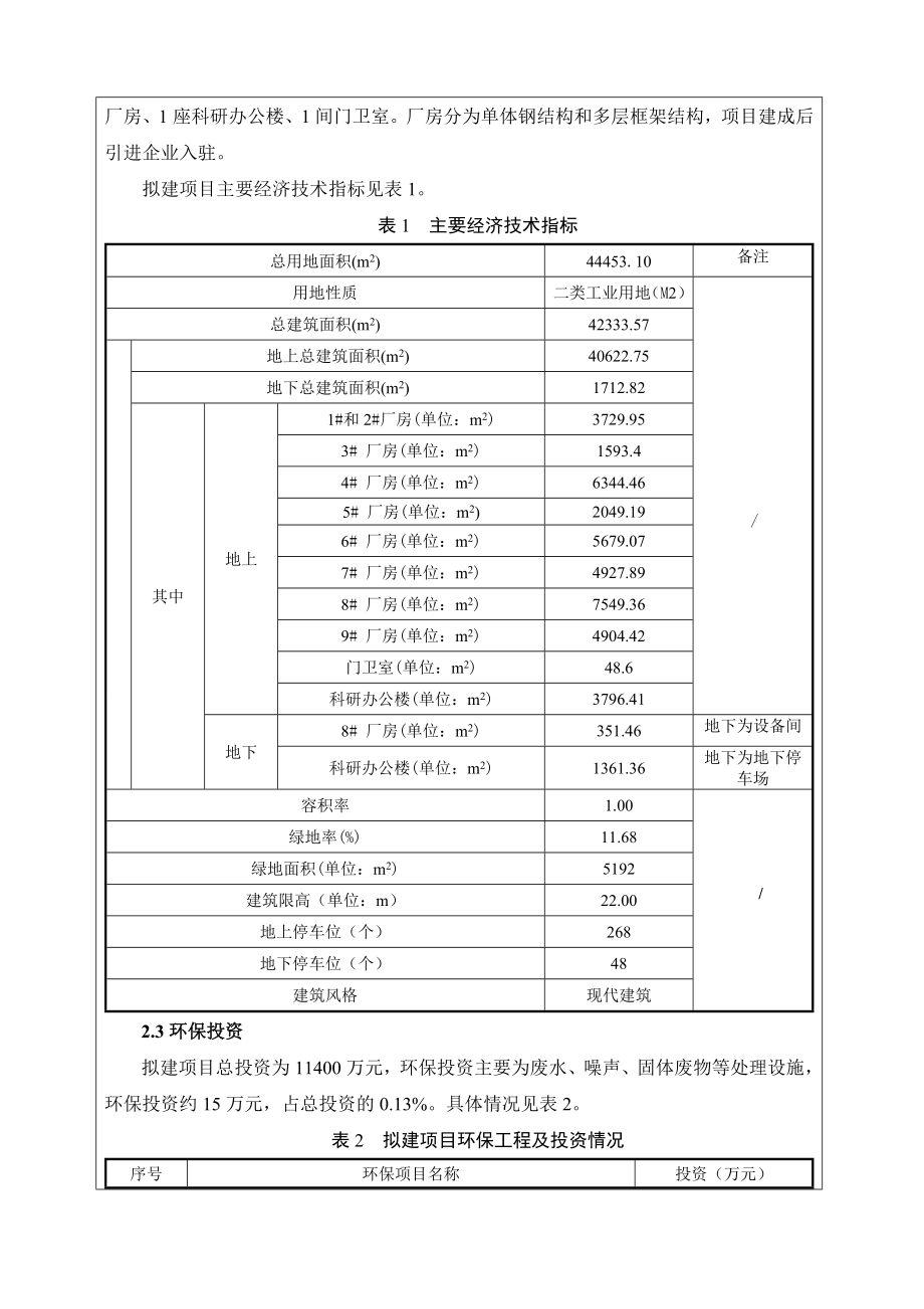 哈尔滨双灵电子科技有限公司工业园项目环境影响报告书.doc_第3页