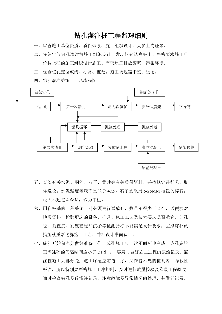 混凝土灌注桩监理实施细则.doc_第1页