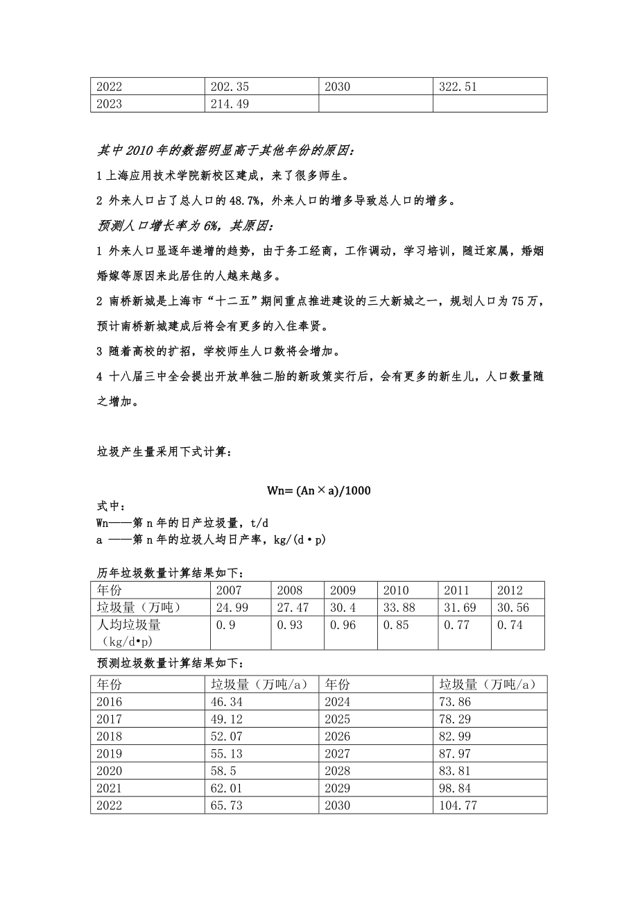 环境工程专业固废垃圾填埋场课程设计.doc_第2页