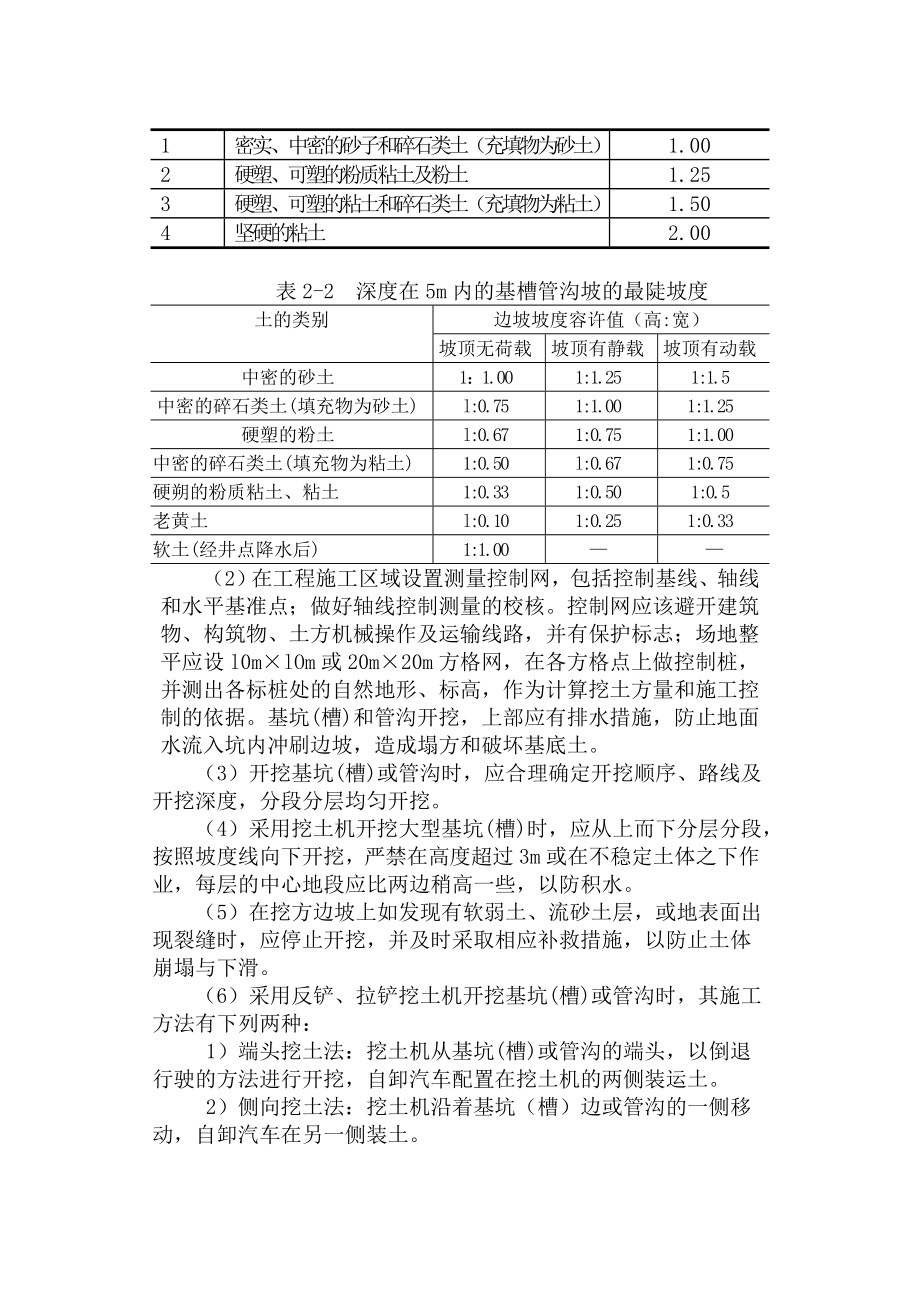 地基与基础工程施工工艺.doc_第3页