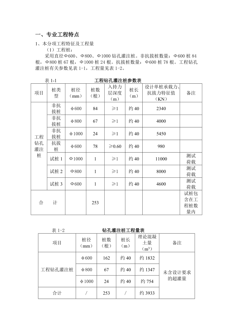 混凝土灌注桩监理细则(新).doc_第3页