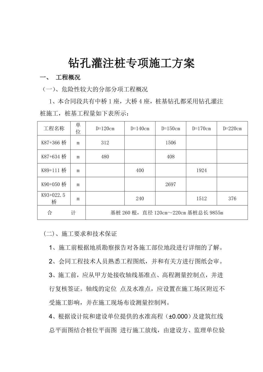 高速公路钻孔灌注桩专项施工方案.doc_第2页