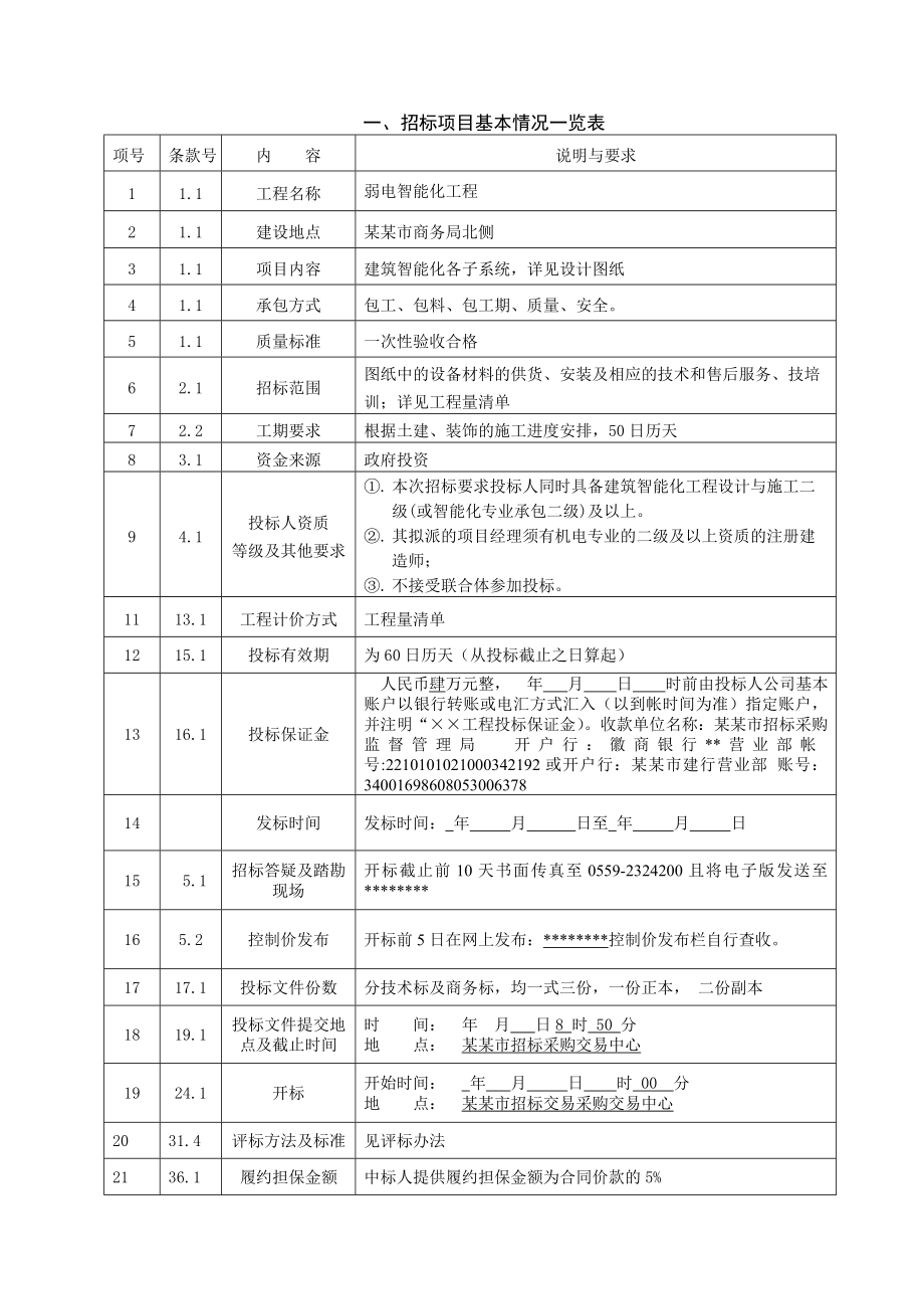 弱电智能化工程招标.doc_第3页