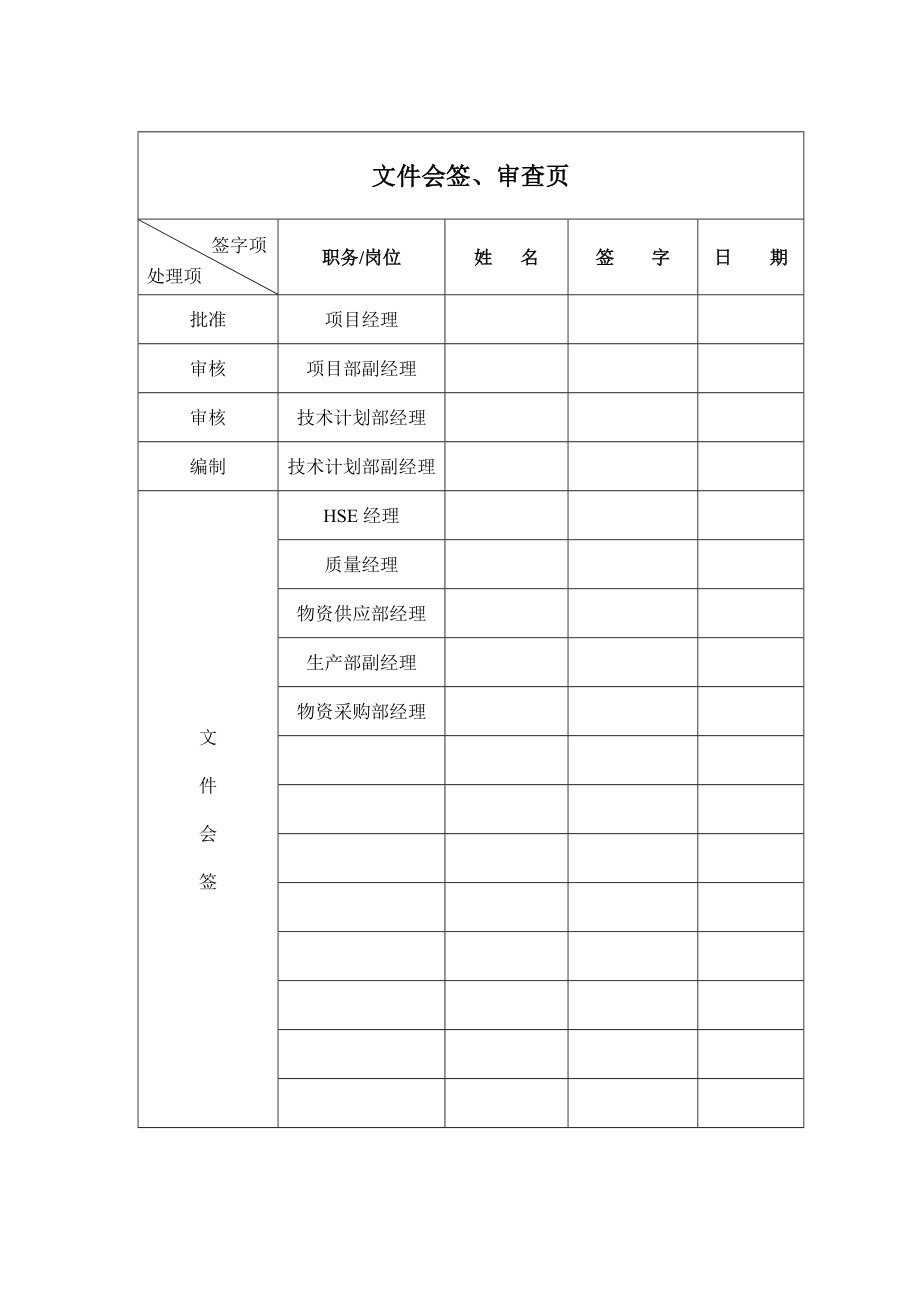 管道施工方案.doc_第2页