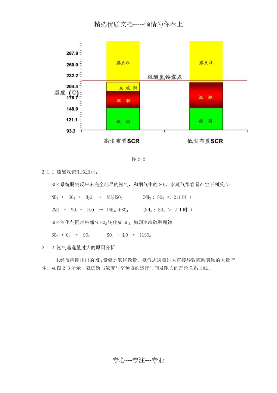 脱硝改造对空预器的影响及预防措施.docx_第3页