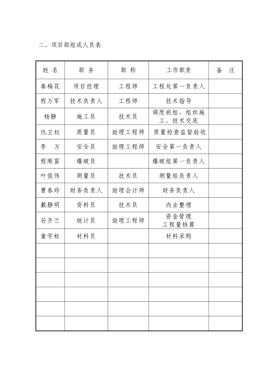 黄山高铁新区南安置区土石方平整工程.doc_第3页