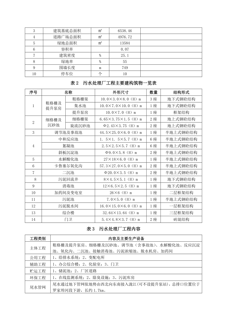 江西青原富滩工业园区污水处理厂工程(一期)环境影响报告书简本.doc_第3页