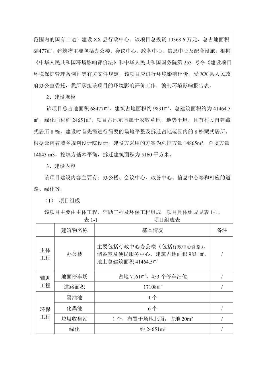 某县行政中心建设项目环境影响评价报告表.doc_第2页