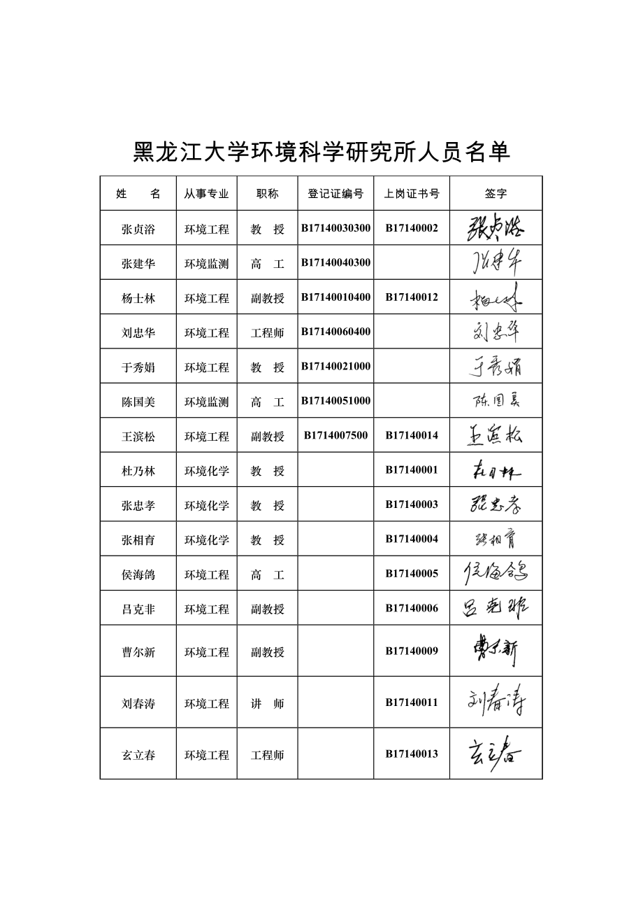 哈尔滨冠程机动车检测服务有限公司项目建设项目环境影响报告表.doc_第3页