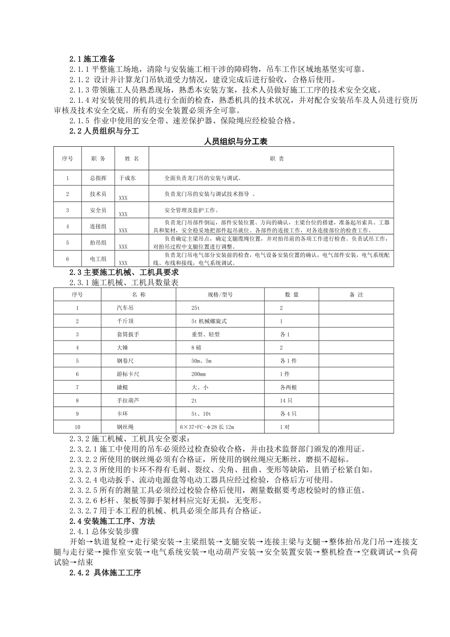 龙门吊安装与验收.doc_第2页