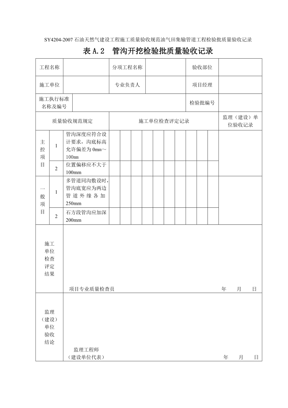 539SY4204石油天然气建设工程施工质量验收规范油气田集输管道工.doc_第3页