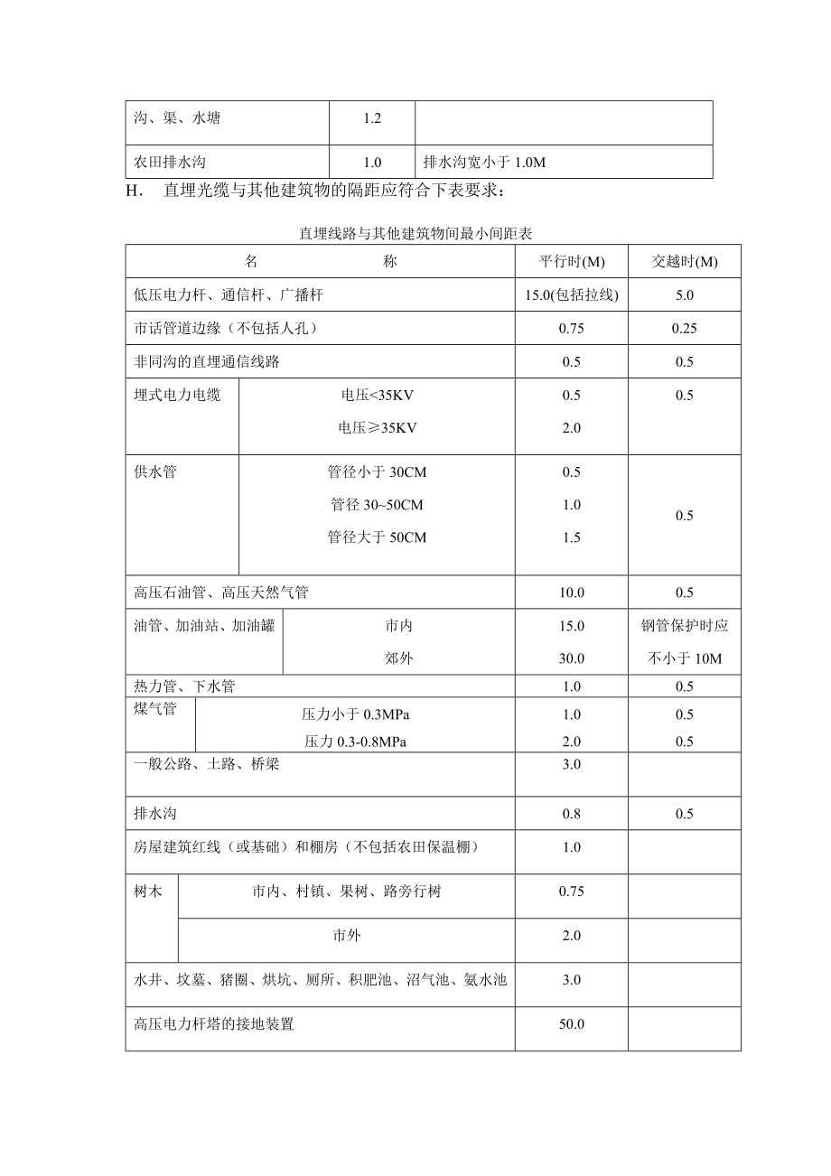 光缆埋设方案.doc_第2页