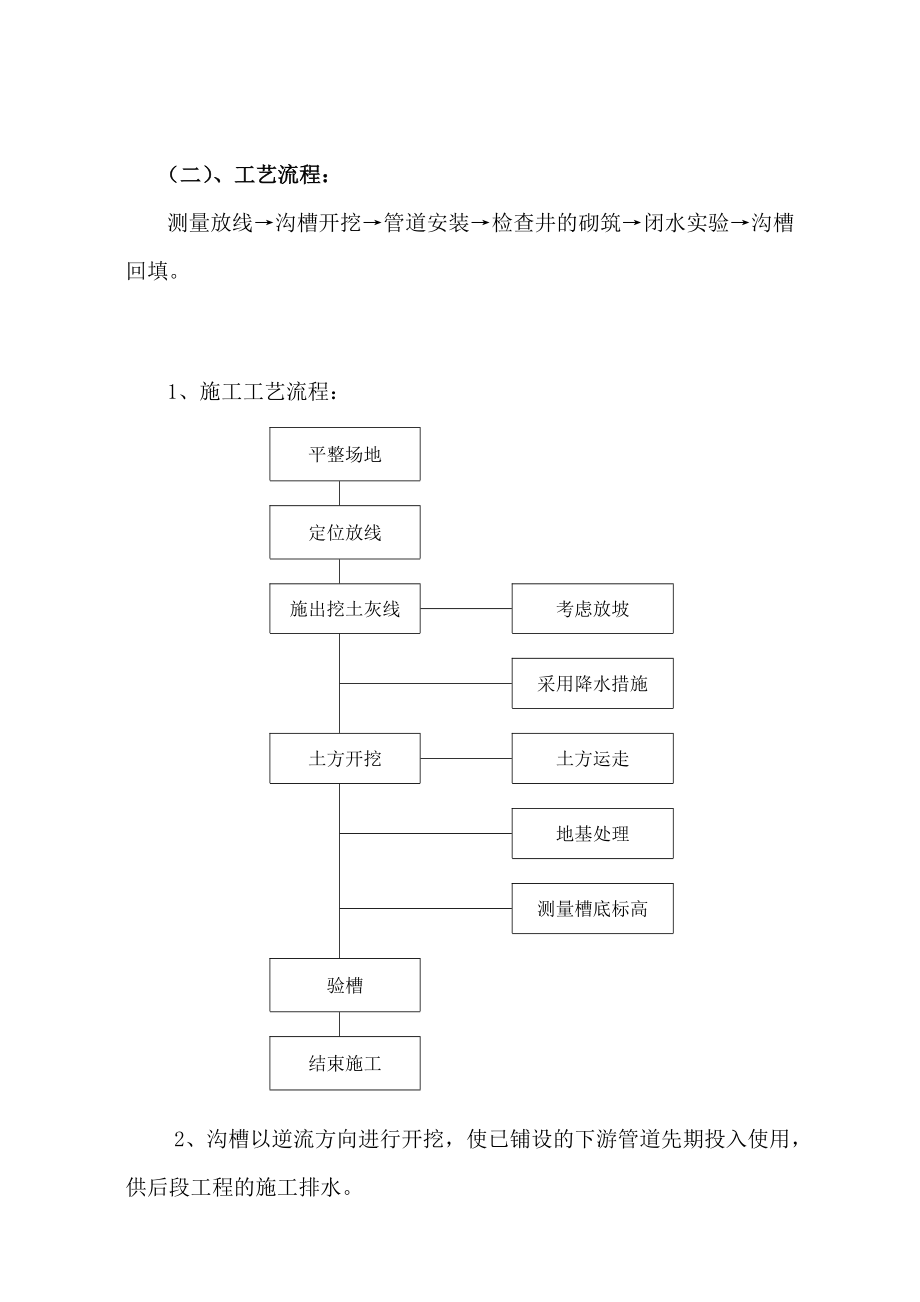 污水管道施工计划.doc_第2页