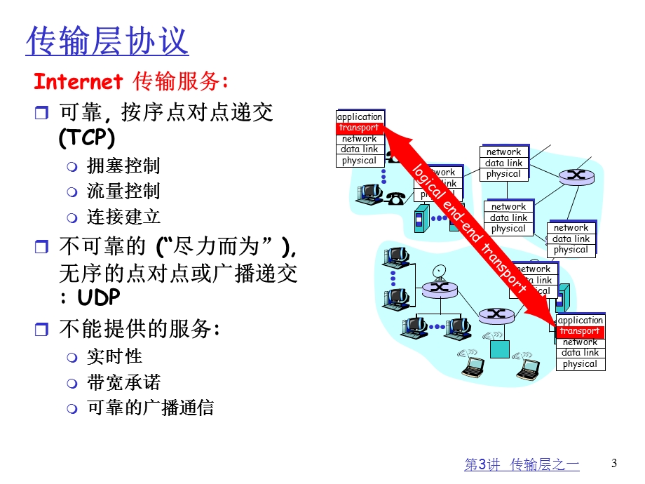 计算机自顶向下方法第三章课件.ppt_第3页