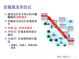 计算机自顶向下方法第三章课件.ppt