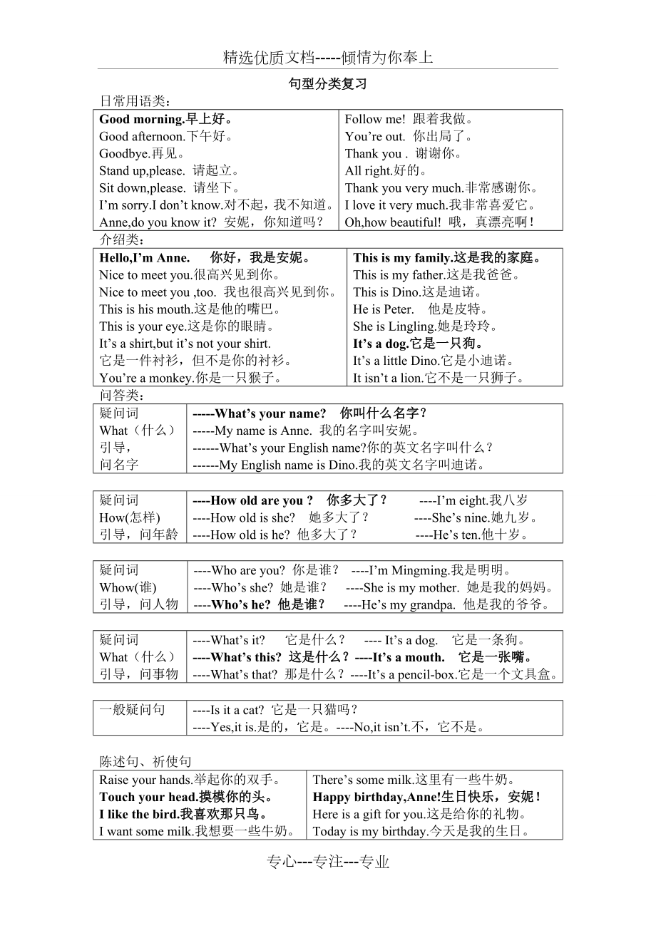 湘少版三年级上册英语总复习.doc_第2页