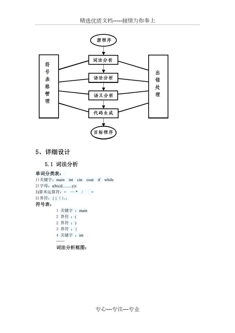 山东理工大学编译原理作业.doc_第3页