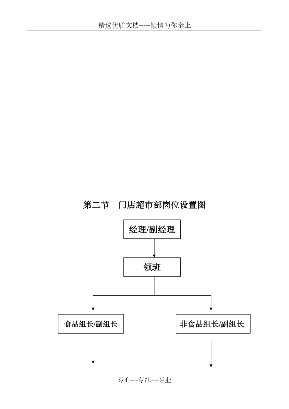 永辉超市部标准流程.doc_第3页