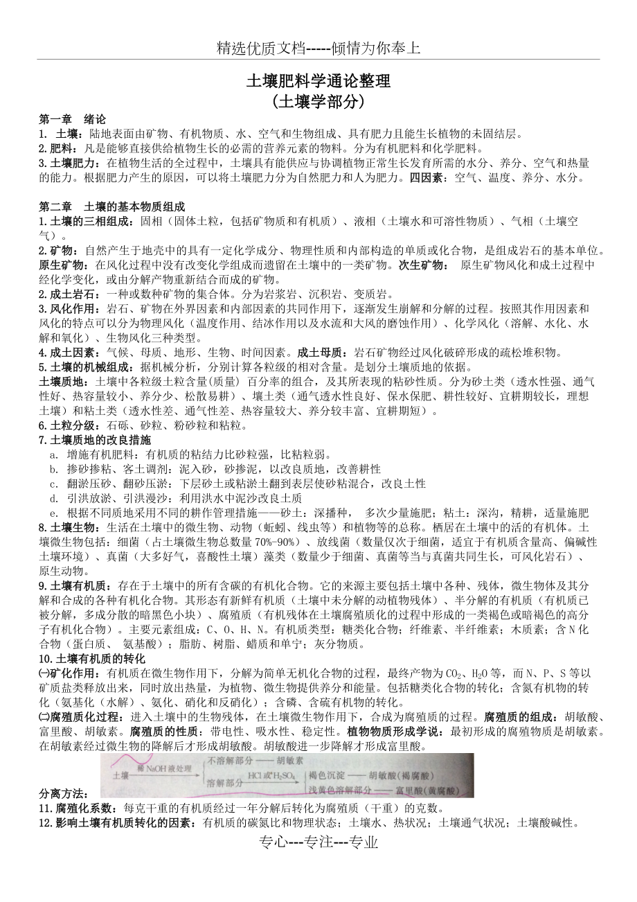 土壤肥料学通论知识点汇总.docx_第1页