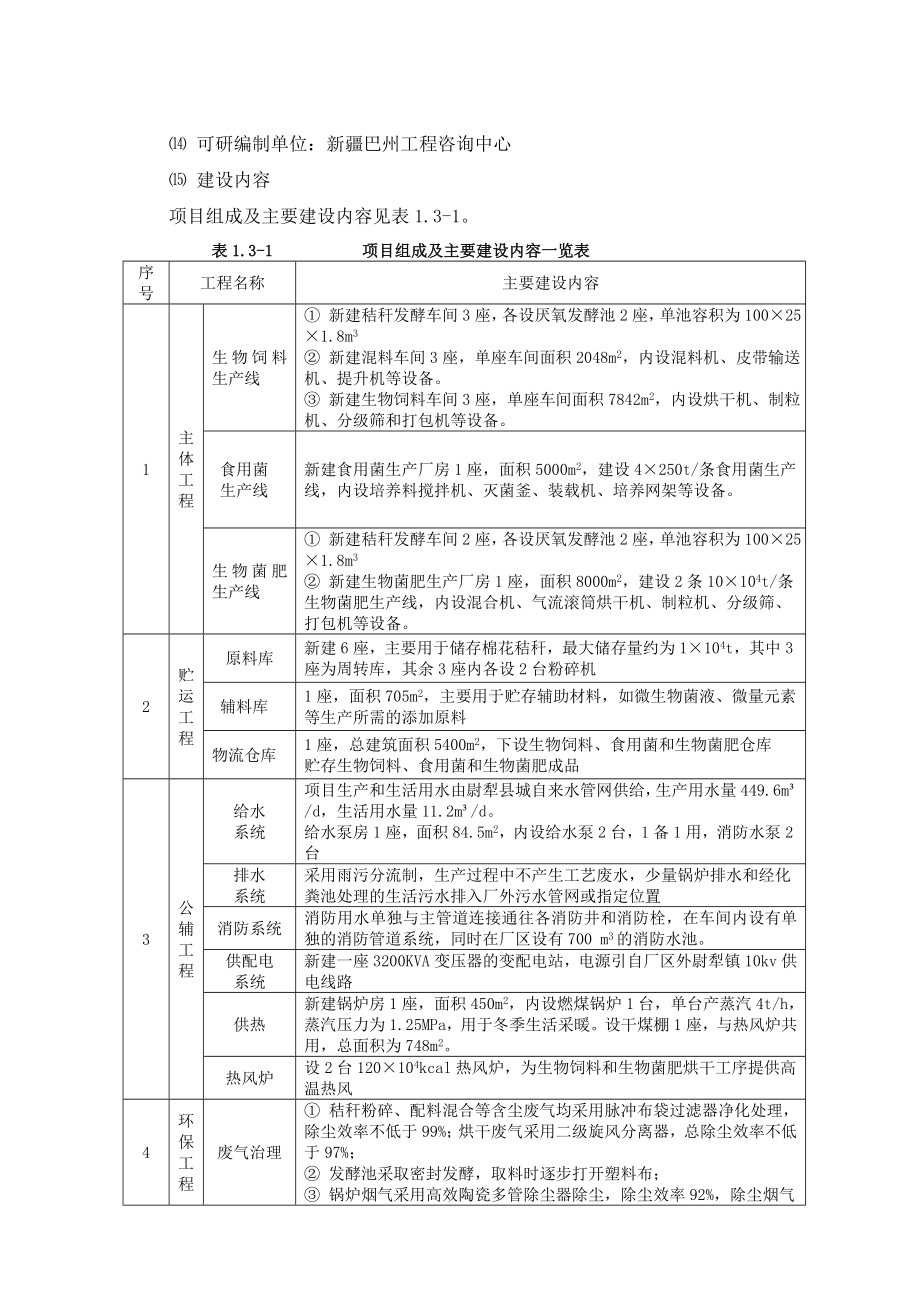 新疆绿洲大洋生物科技有限公司棉花秸秆生物转化、高效利用项目环境影响报告书.doc_第3页