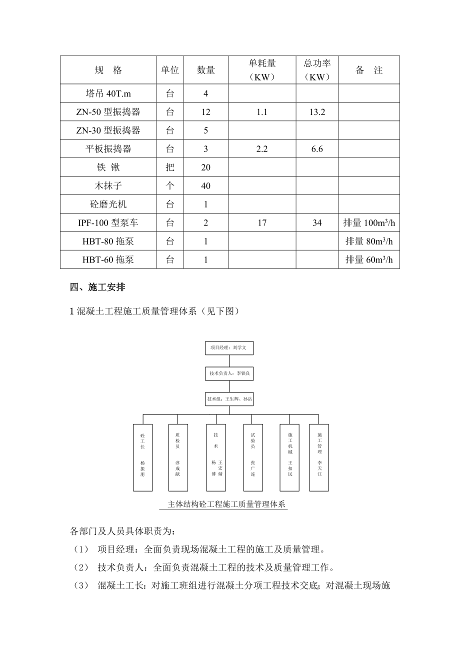 混凝土浇筑方案.doc_第3页