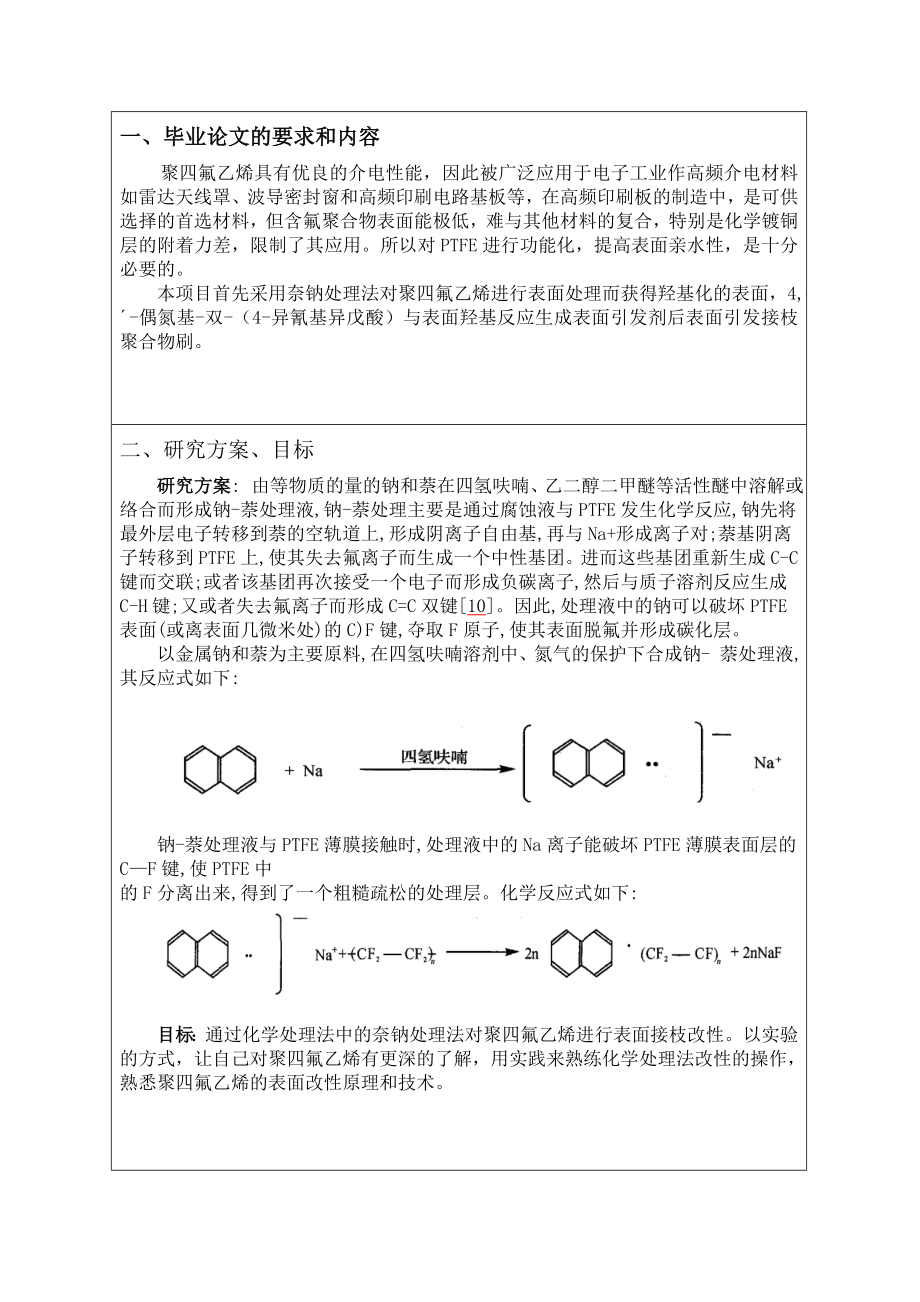 毕业论文任务书聚四氟乙烯膜表面接枝改性任务书.doc_第3页