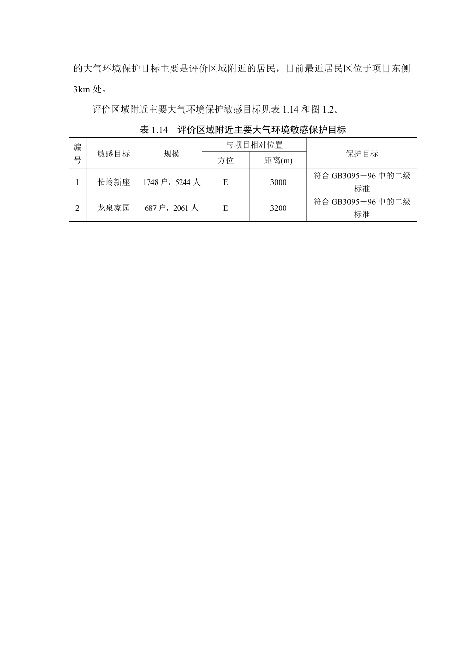 大连凯华新技术工程有限公司结构胶粘剂和环氧树脂固化剂项目环境影响评价报告书.doc_第3页