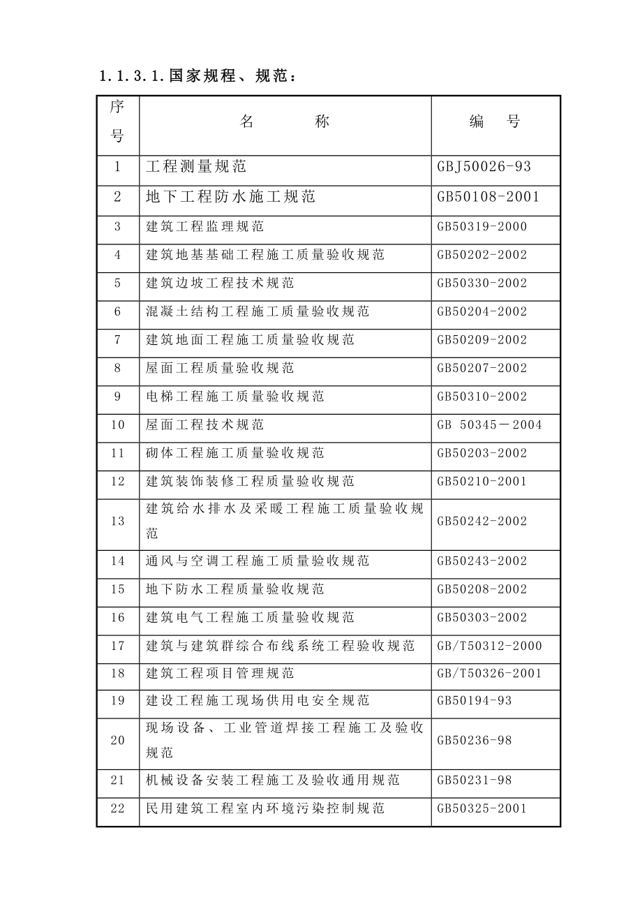 通州建总施工组织设计.doc_第3页