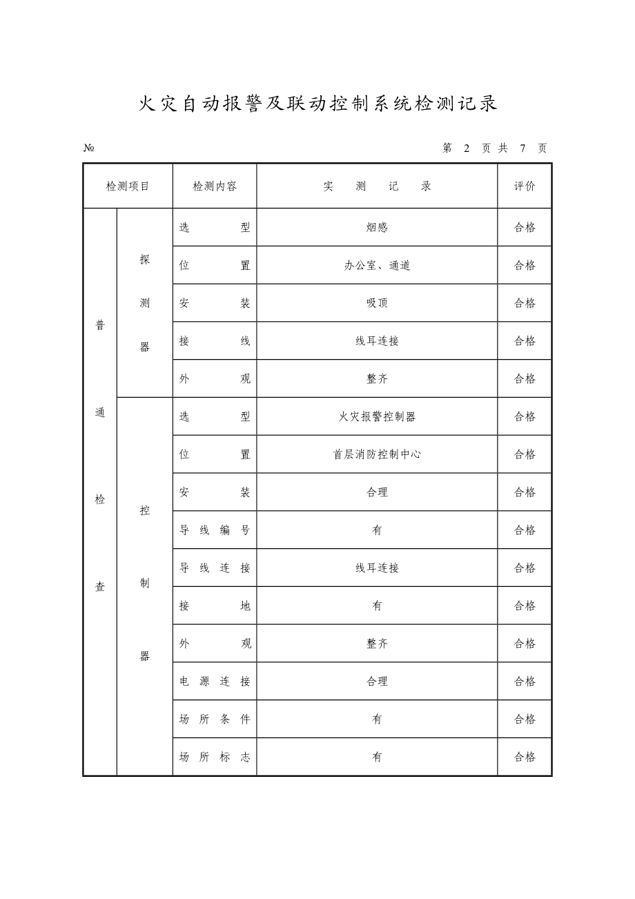 消防工程各系统检测报告(填写范例).doc_第2页