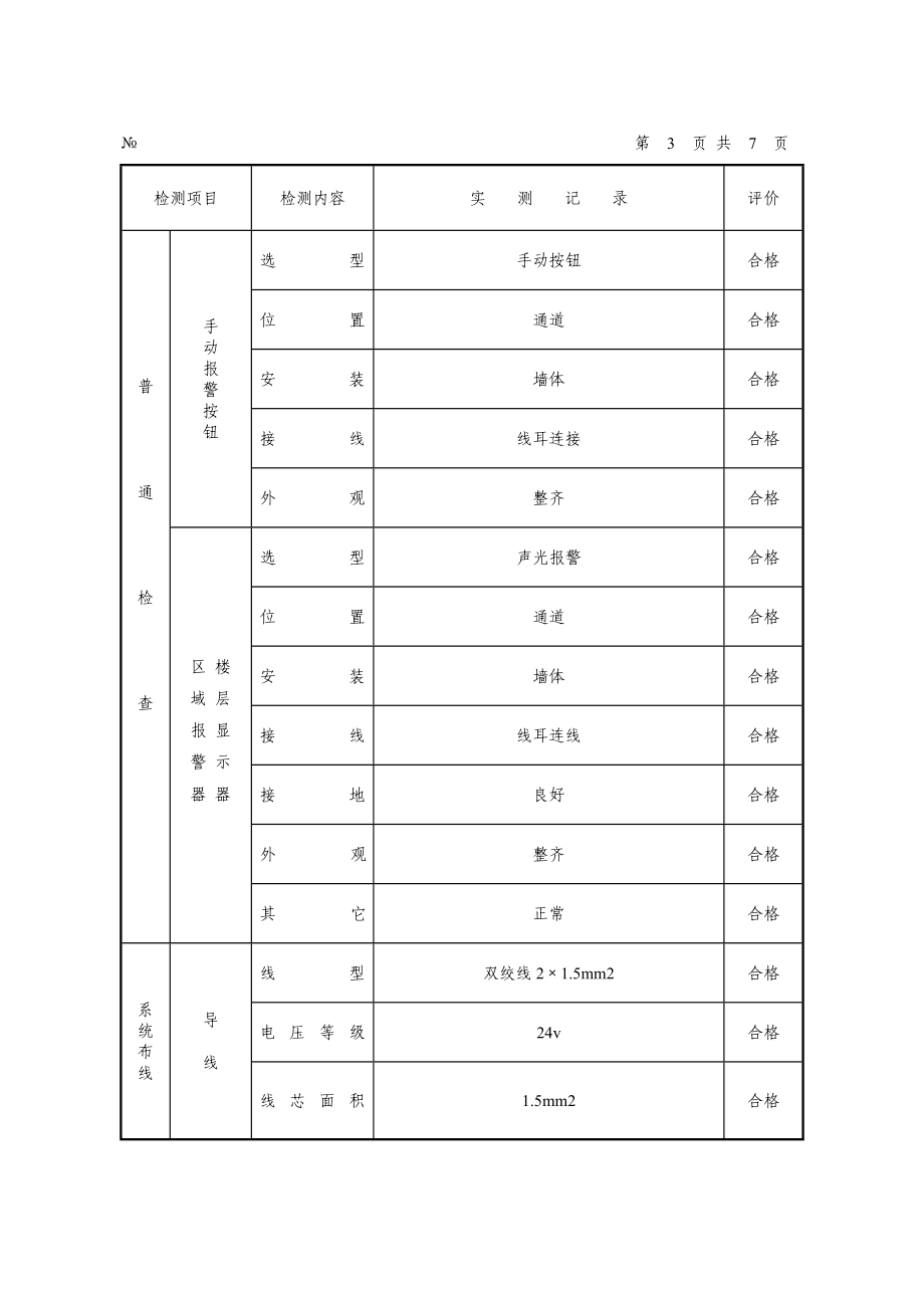 消防工程各系统检测报告(填写范例).doc_第3页