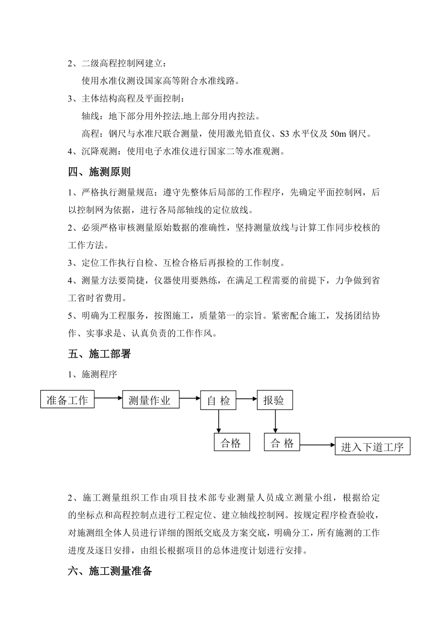 中澳嘉园经济适用房测量施工方案.doc_第3页