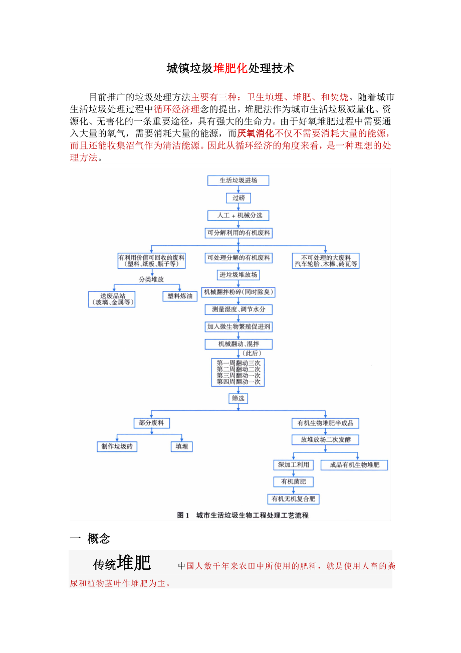 城镇垃圾堆肥化处理技术1.doc_第1页