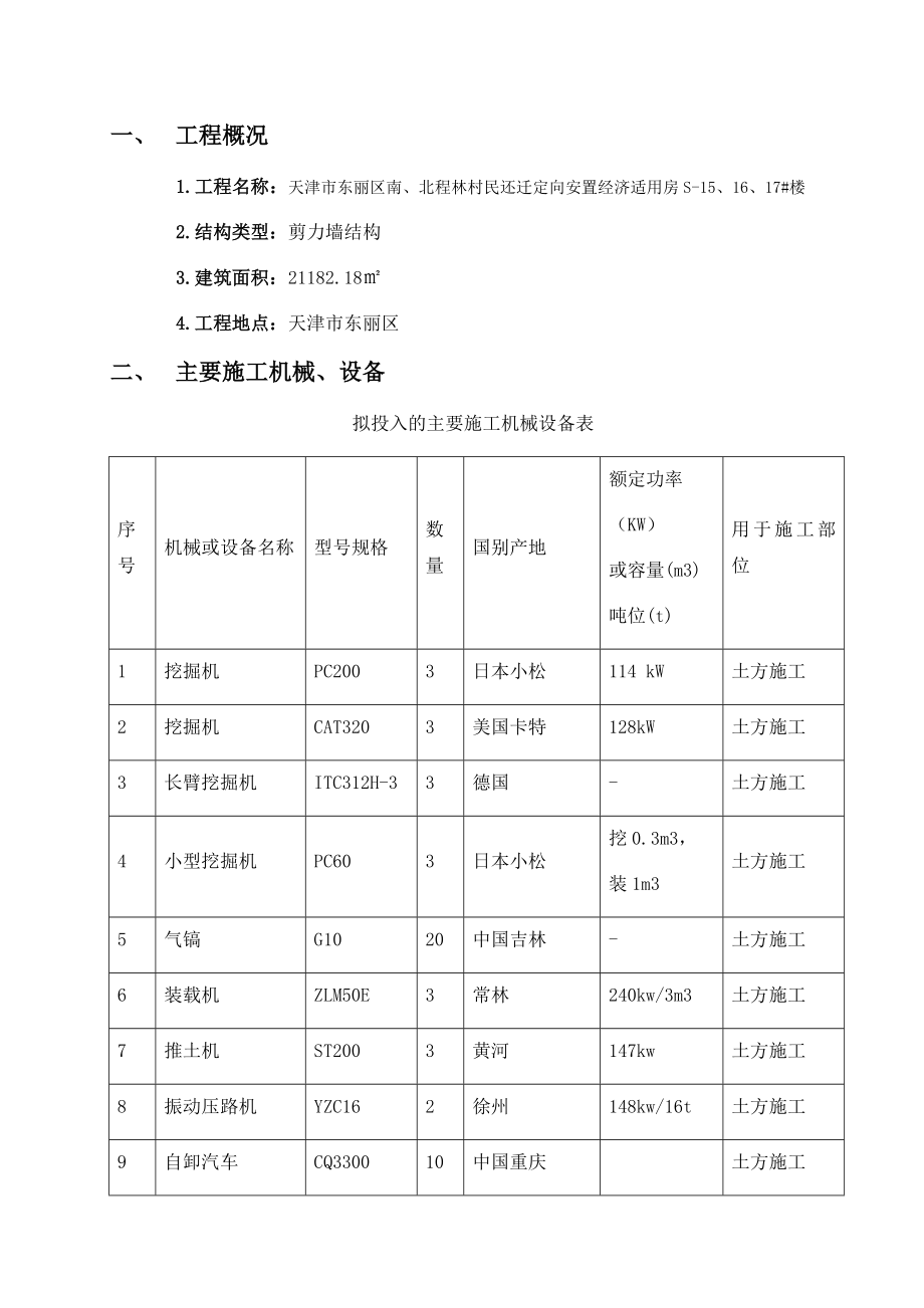 经济适用房基础降水挖槽施工方案.doc_第3页