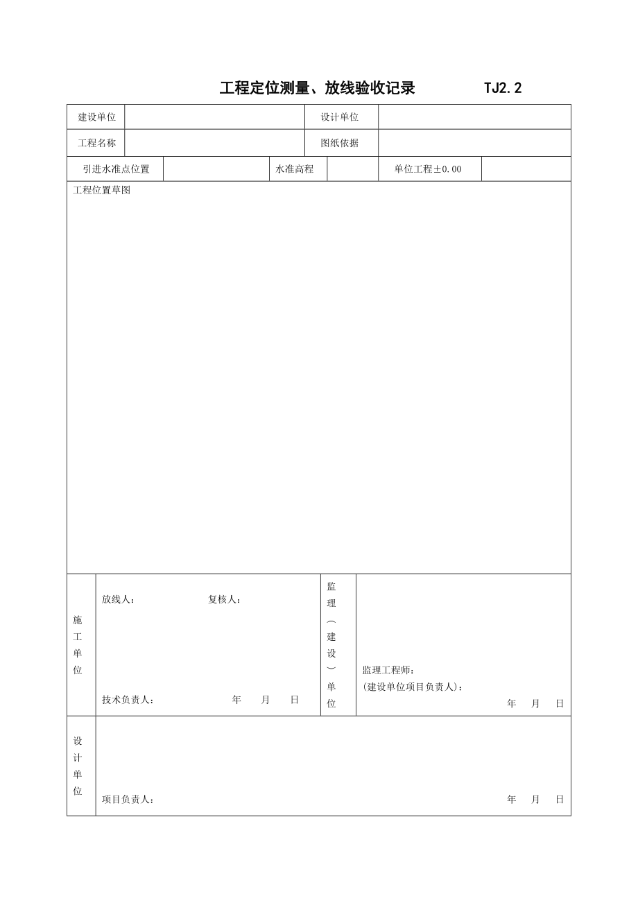 工程定位测量.doc_第1页