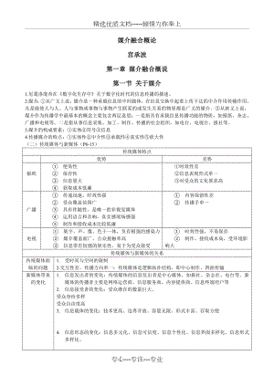 上海大学专硕-媒介融合重要知识点.doc