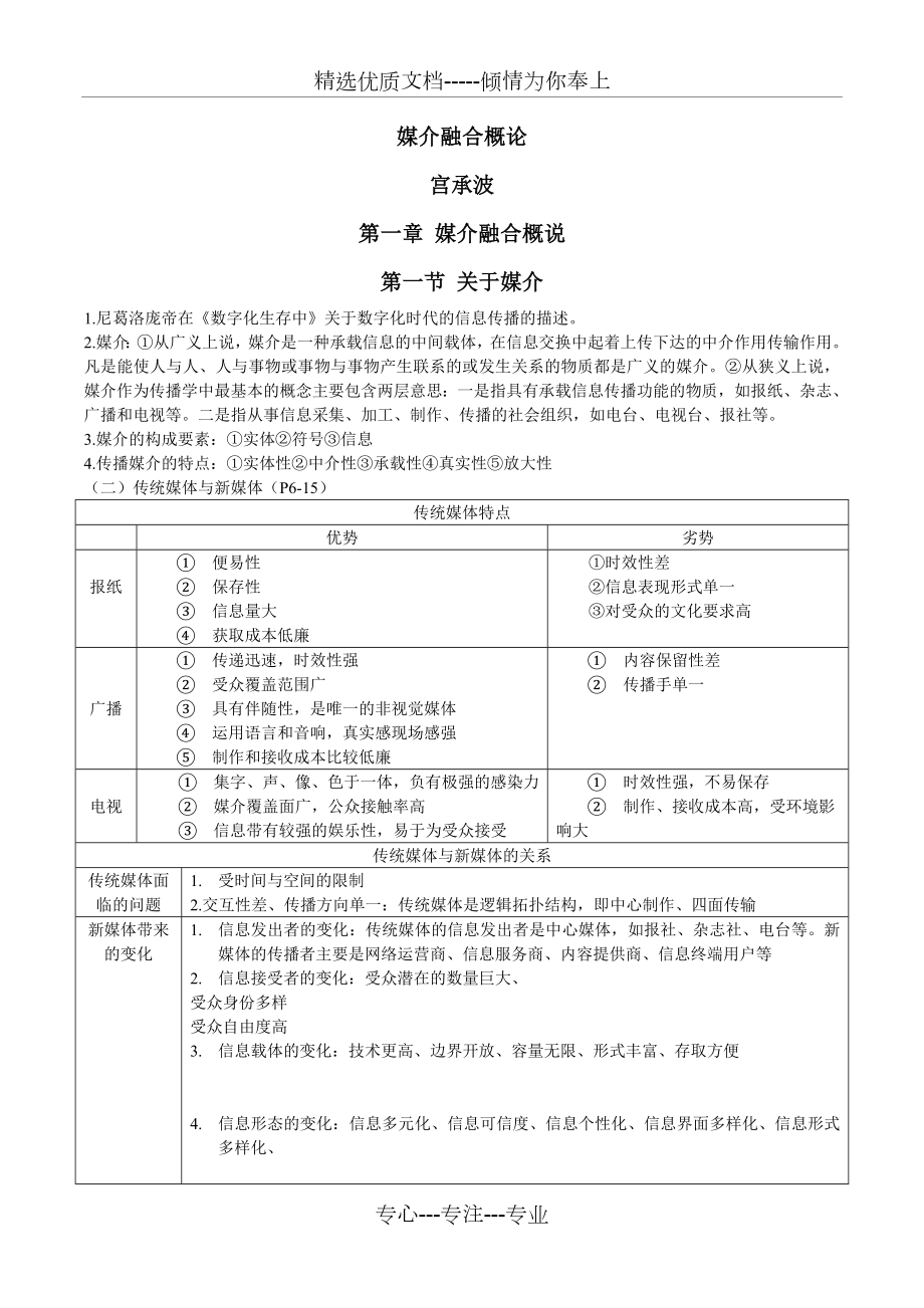 上海大学专硕-媒介融合重要知识点.doc_第1页