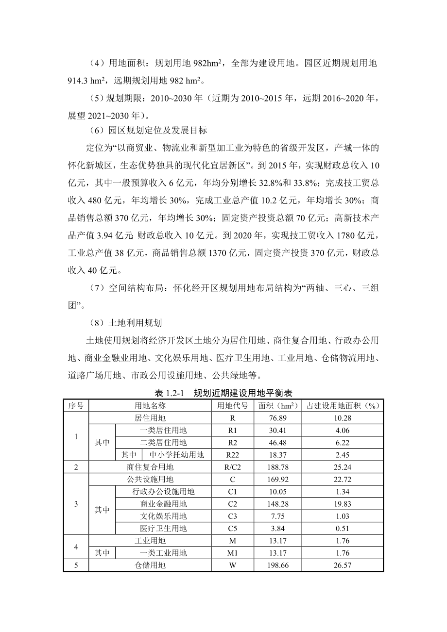 湖南怀化经济开发区调区环境影响报告书.doc_第3页