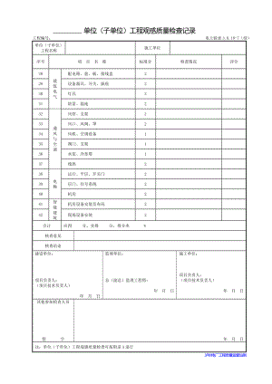 单位工程观感质量检查记录（续） .doc