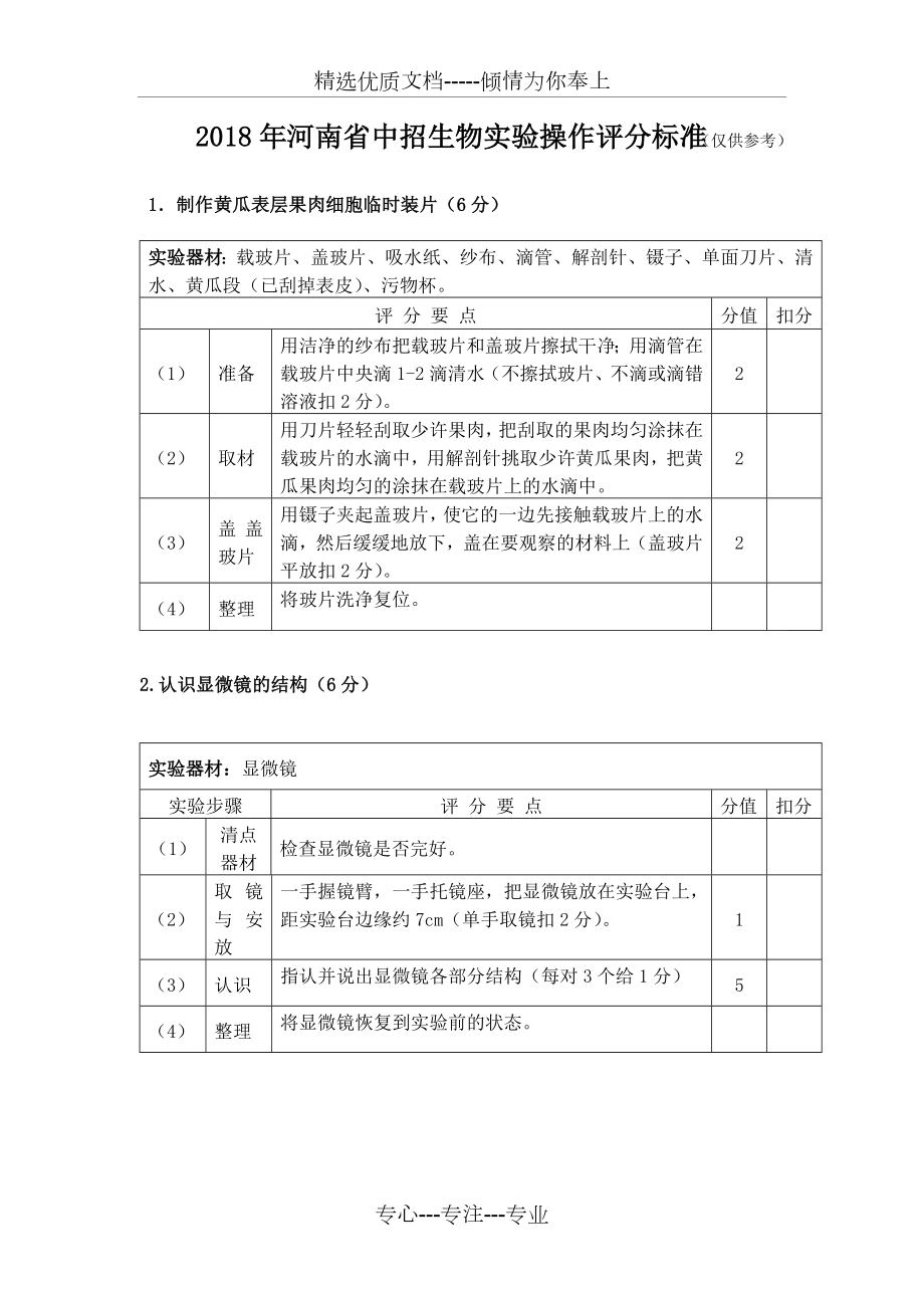 中考生物实验操作评分标准.docx_第1页