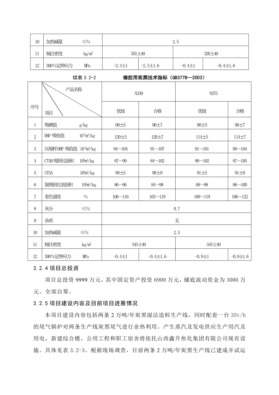 4万吨绿色环保高等级子午胎炭黑工程技改项目环境影响报告书.doc_第3页