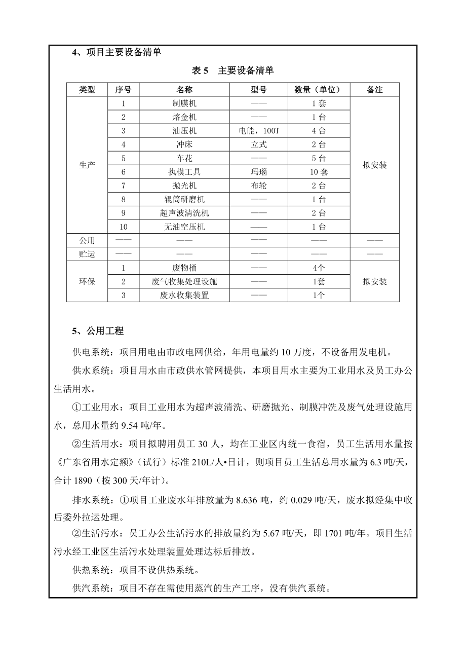 深圳市乐兴珠宝有限公司建设项目环境影响报告表1.doc_第3页
